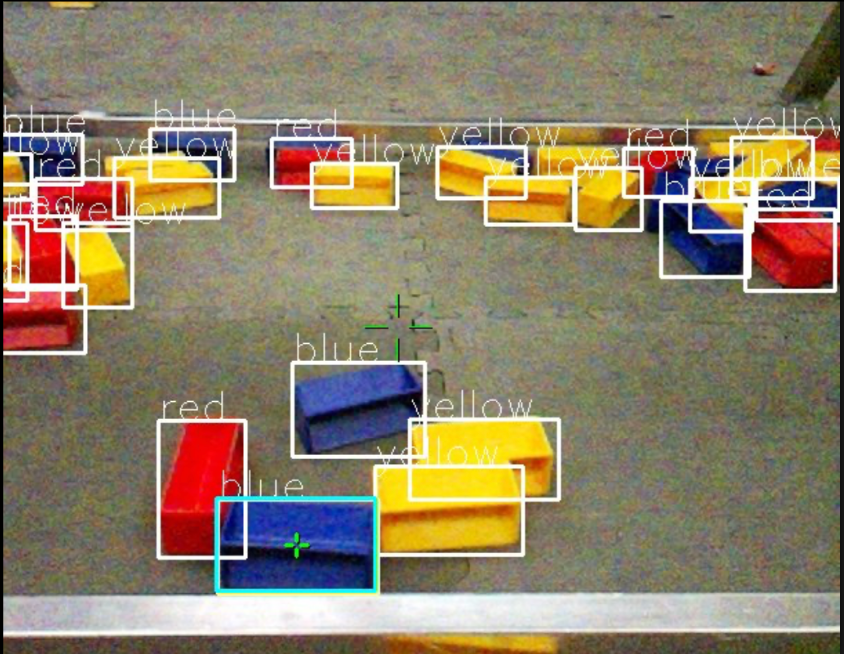 AI Detection Samples